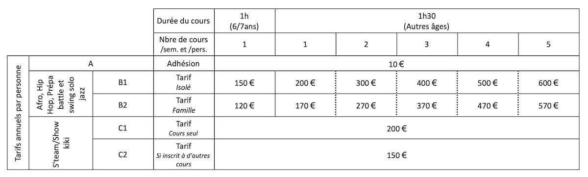Tableau tarifs des inscriptions 2026-2027